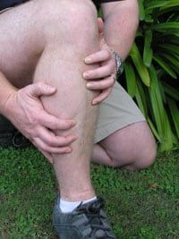 What are Shin Splints