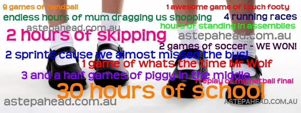 Do your kids feet need checking?