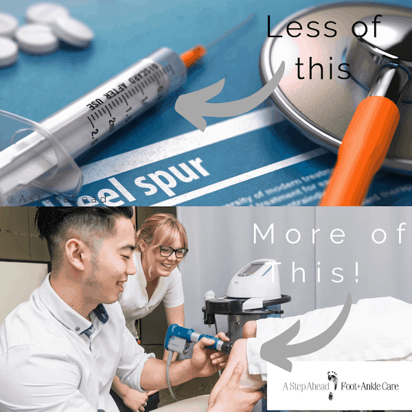 Are Cortisone Injections Helpful?